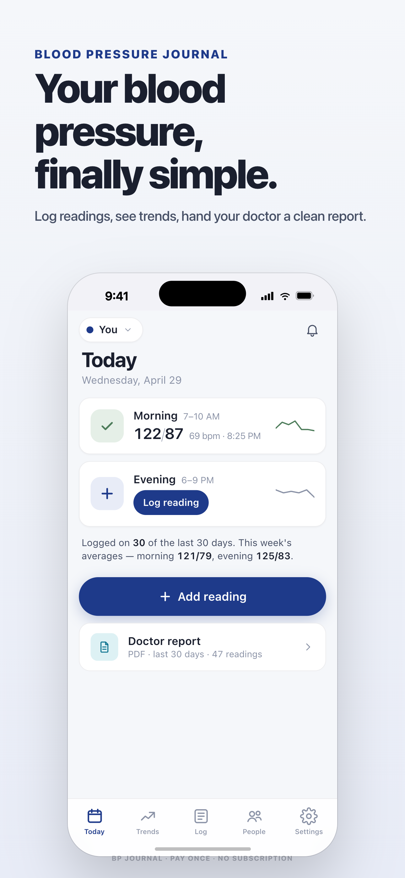 BP Journal Today screen showing daily reading schedule and doctor report tile