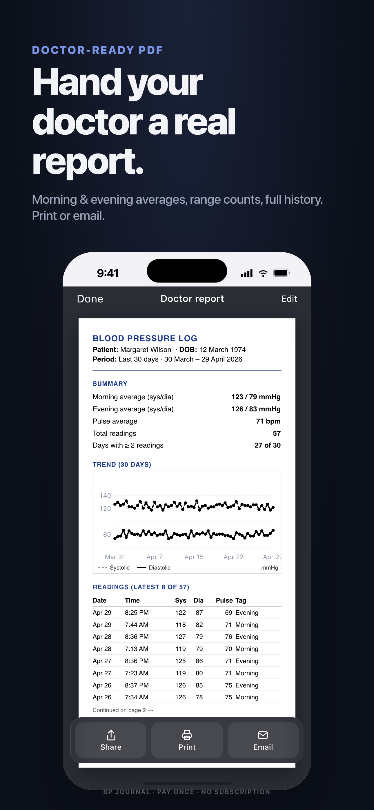 Doctor report screen